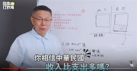 柯文哲推「國家打假隊」影片 批蔡政府浮編特別預算「做假帳」 新頭殼 Line Today