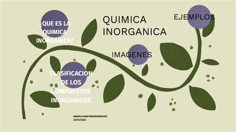 química inorgánica by DANIELA MARTINEZ RODRIGUEZ on Prezi