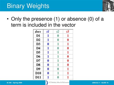 Ppt Lecture 7 Vector Cont Powerpoint Presentation Free Download