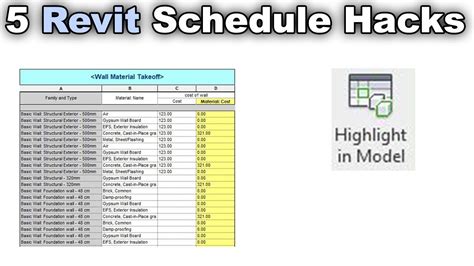 5 Tips And Tricks For Schedules In Revit Tutorial Dezign Ark