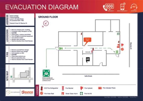 Evacuation Diagrams Custom Designs Bounce Readiness