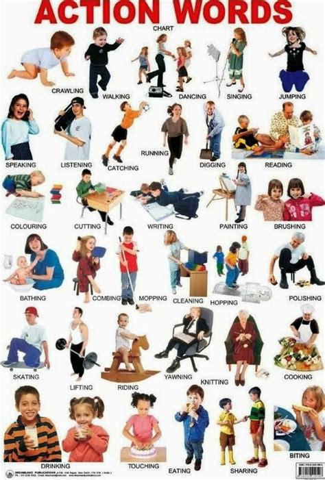 Verbos De Ação Ingles - Bakker Idiomas: Verbos de ação em Inglês