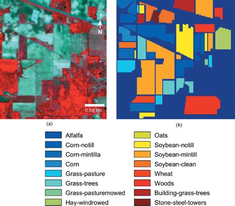 Indian Pines Dataset A False Colour Image And B Ground Truth