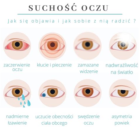 ZESPÓŁ SUCHEGO OKA ZSO 4 Eyes Optyka