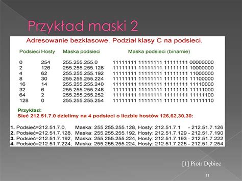 Sieci komputerowe Protokół TCP IP ppt pobierz