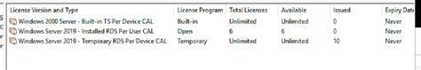 Temporary RDS Per Device CAL - Microsoft Q&A