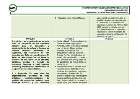 A1 U1 Tablas Comparativa PPT Descarga Gratuita