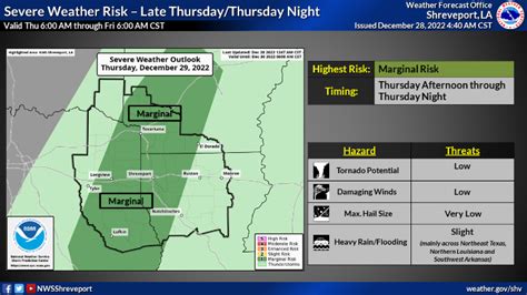 Storms expected Thursday in East Texas, while NWS monitors potential ...