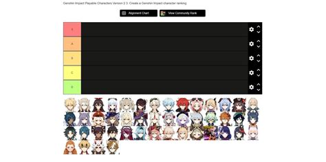 Genshin Impact Tier List Template Use Our Genshin Impact Tier List