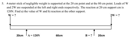 Solved A Meter Stick Of Negligible Weight Is Supported At The Cm