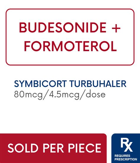 Symbicort 80Mcg 4 5Mcg Turubuhaler Rose Pharmacy Medicine Delivery