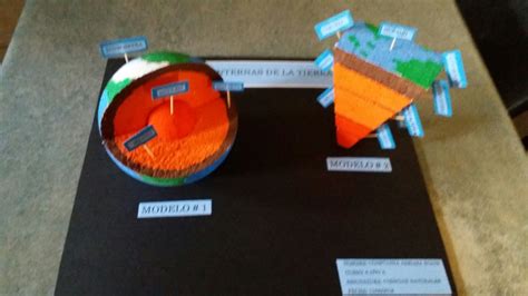 Maqueta Capas Internas De La Tierra Proyectos De Ciencia Para Ni Os