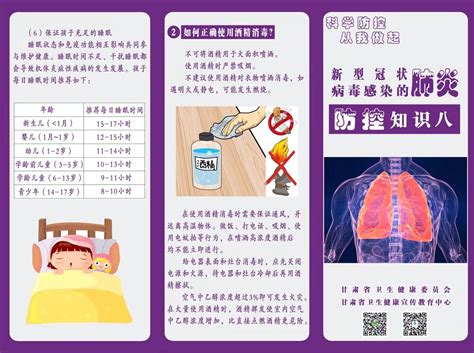 新型冠状病毒感染的肺炎（防控知识八）