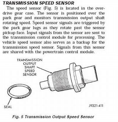 Wk Transmission Speed Sensor Jeep Cherokee Forum