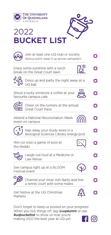 Uq 2022 Bucket List Alumni And Community University Of Queensland