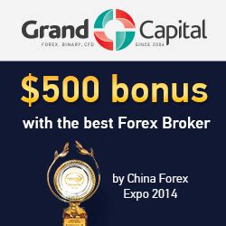 Grand Capital Trusted Review - Top Forex Brokers Reviews