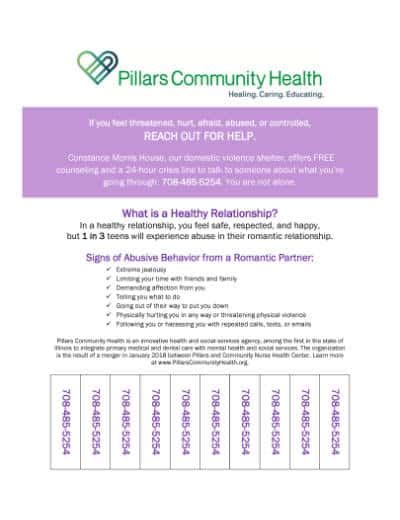 Printable Handouts Pillars Community Health