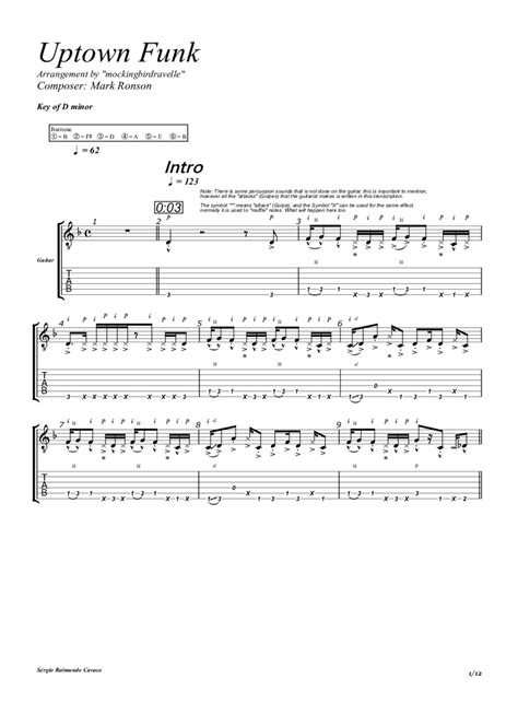 Uptown Funk Guitar Cover Tab And Chords Mockingbirdravelle