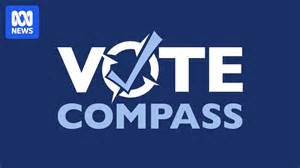 Vote Compass is back for the 2025 federal election. Here's how it works ...
