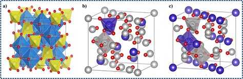 Review On Magnetic Spinel Ferrite MFe2O4 Nanoparticles From