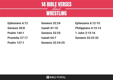 14 Bible Verses About Wrestling