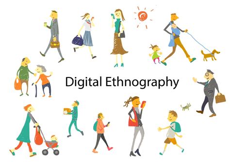 3 Case Studies of Digital Ethnography from MarketResponse