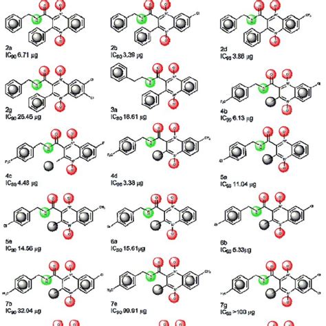 Structures Of The Quinoxaline Carboxamide Di N Oxide Compounds