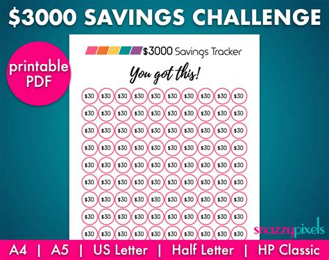 Savings Challenge Printable Pdf K Savings Tracker Etsy Uk