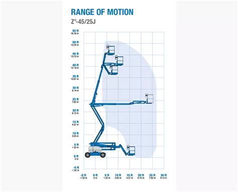 45' Articulating Boom Lift, Electric | BigRentz