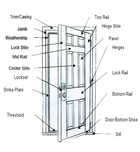 Schematic Diagram With Entry For Door Telephone System Wirin