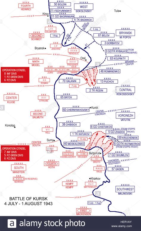 Battle of Kursk (map Stock Photo - Alamy