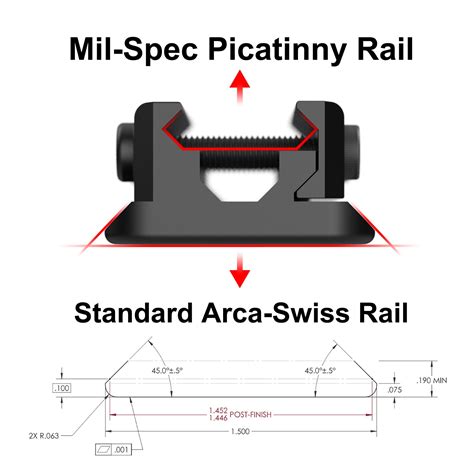 Picatinny Arca-Swiss Adapter, Tripod Arca Mount for Picatinny – Tough Tactical Tools