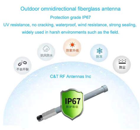 China 868 915 MHz Lora Fiberglass Outdoor Antenna Manufacturer C T RF