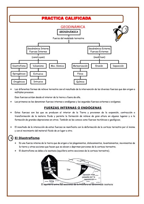 Geodinámica Interna y Externa para Cuarto Grado GEODINÁMICA Las