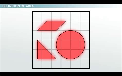 What is Area in Math? - Definition & Formula - Video & Lesson ...