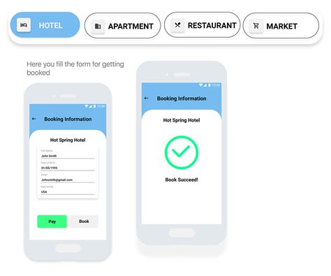 Journey Android App UI/UX on Behance