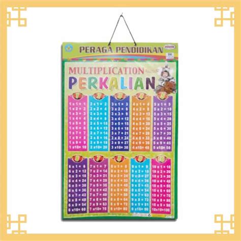 Poster Edukasi Anak Poster Anak Perkalian Multiplication Lazada