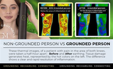 Earth and Moon™ Grounding Mat | Earth and Moon