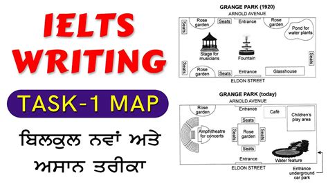 Ielts Latest Task 1 Map