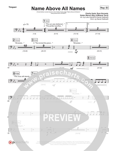 Name Above All Names Choral Anthem Satb Timpani Sheet Music Pdf