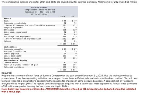 Solved Following Are Selected Balance Sheet Accounts Of Del