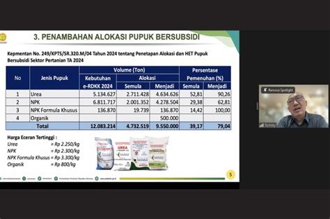 Kementan Tetapkan Kriteria Penerima Pupuk Bersubsidi