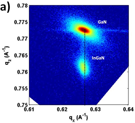 a 11 4 reciprocal space map and b 00 2 XRD ω 2θ scan and