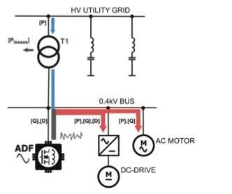 Comsys - Ship Technology 