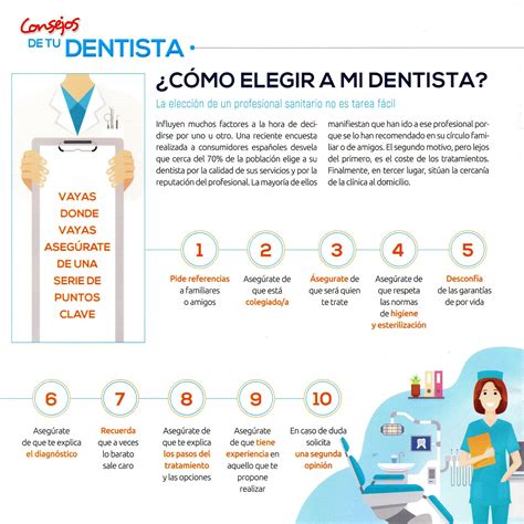 Cómo elegir a mi dentista