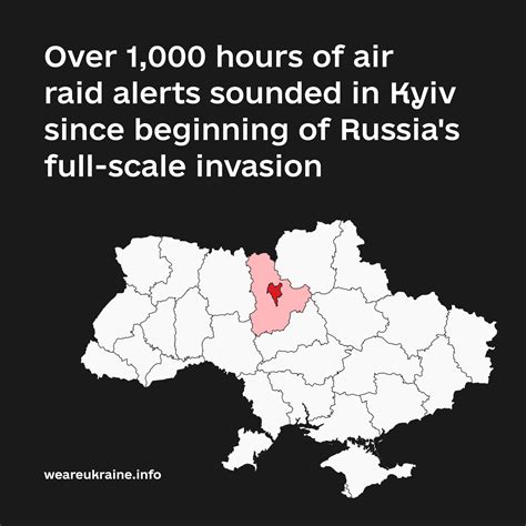 Over 1 000 Hours Of Air Raid Alerts Sounded In Kyiv Since Beginning Of