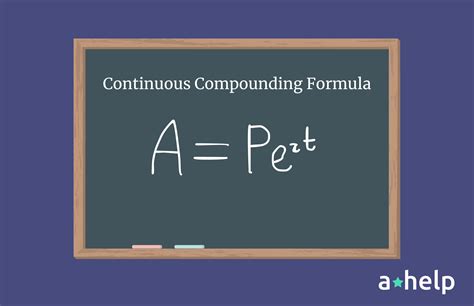 Using The Continuous Compounding Formula Economics Guide