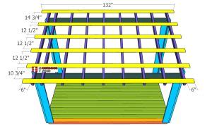 Fitting-the-purlins | MyOutdoorPlans