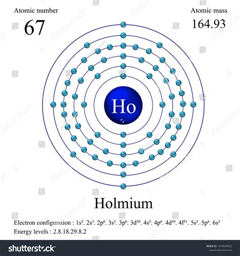 Holmium Atomic Structure Has Atomic Number Stock Vector (Royalty Free) 1918649822 | Shutterstock