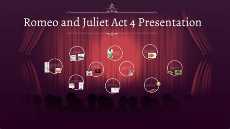 Romeo and Juliet Act 4 Presentation by Ethan Ballou on Prezi